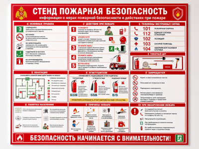 Стенд пожарная безопасность