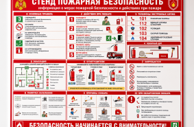 Стенд пожарная безопасность